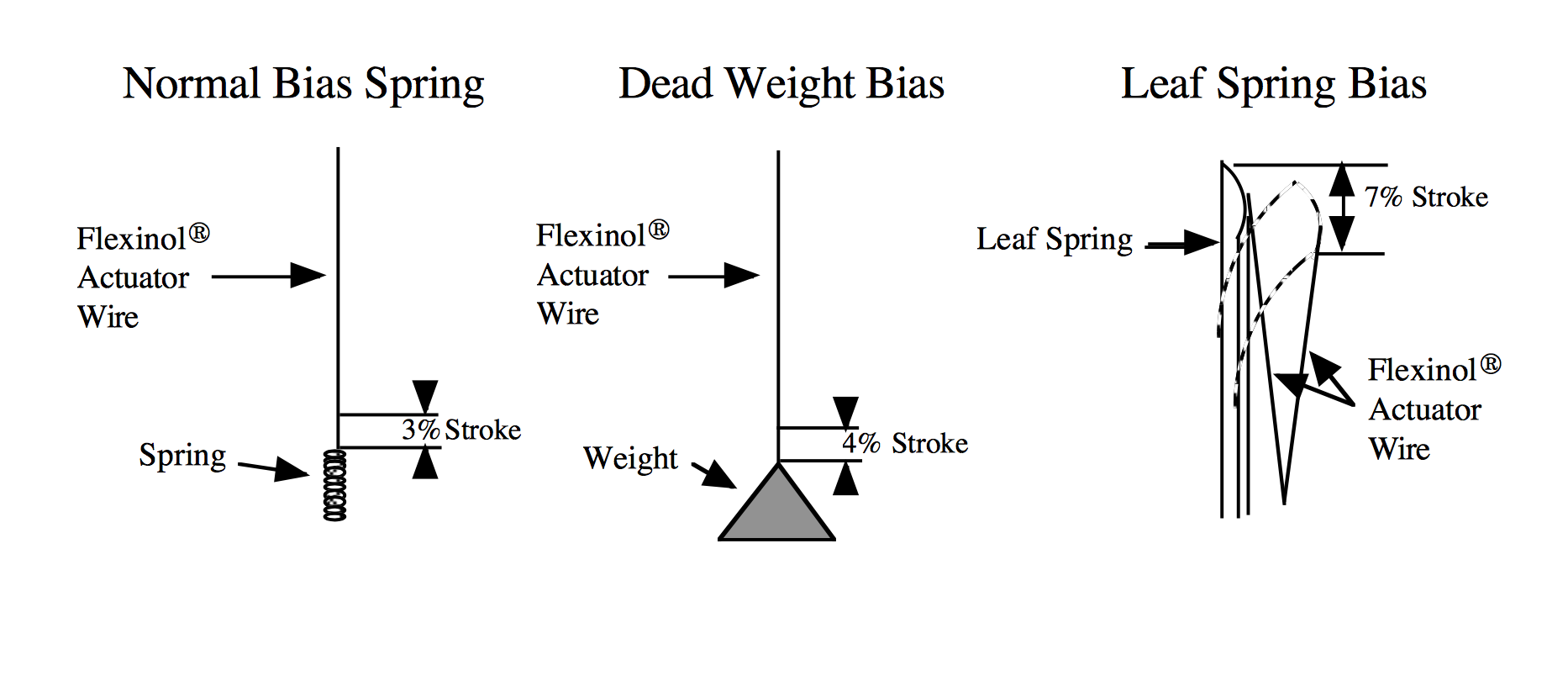 Thumbnail Image 1